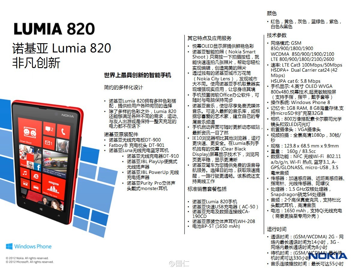 諾基亞Lumia 820
