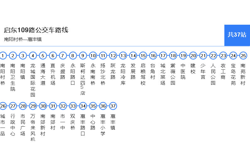 啟東公交109路 啟東公交109路