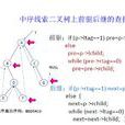 線索化 線索化