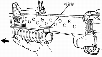 M203榴彈發射器