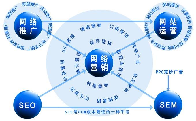 英賽德信息系統有限公司