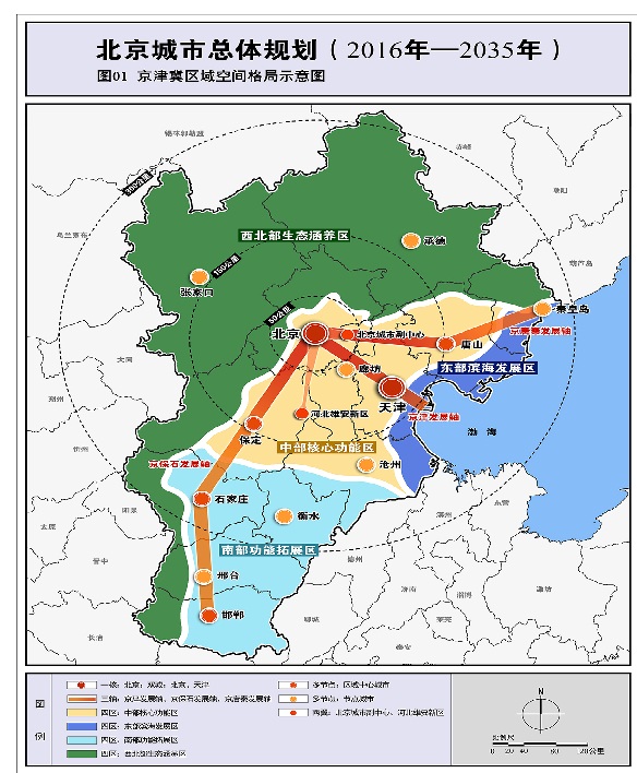 北京城市總體規劃（2016年-2030年）