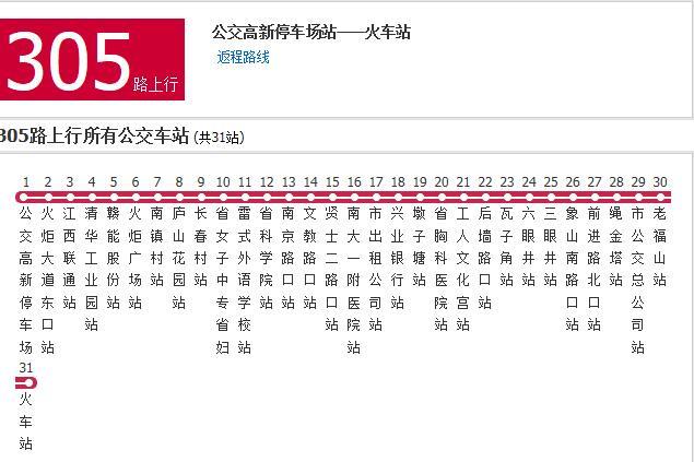 南昌公交305路 南昌公交305路