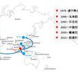 尼羅陶瓷 尼羅陶瓷