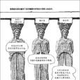 里根經濟學