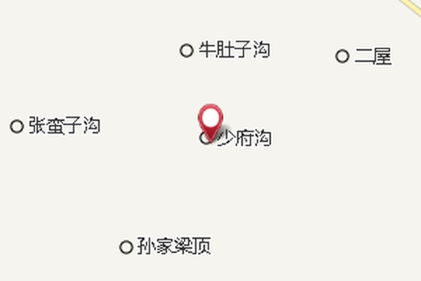 後少府 後少府