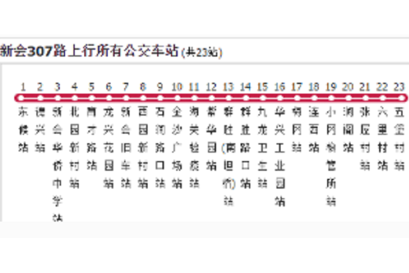 新會公交307路 新會公交307路