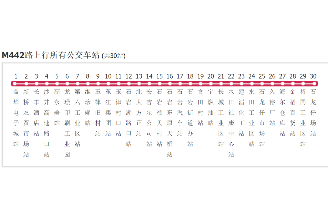 深圳公交M442路 深圳公交M442路