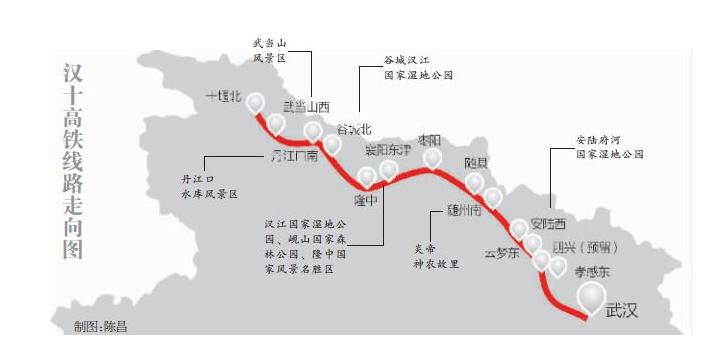 漢十高速鐵路(漢孝城際鐵路)