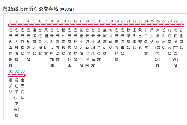 北京公交密25路 北京公交密25路