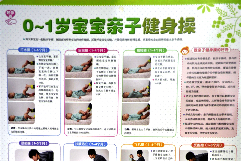 嬰兒健身操 嬰兒健身操