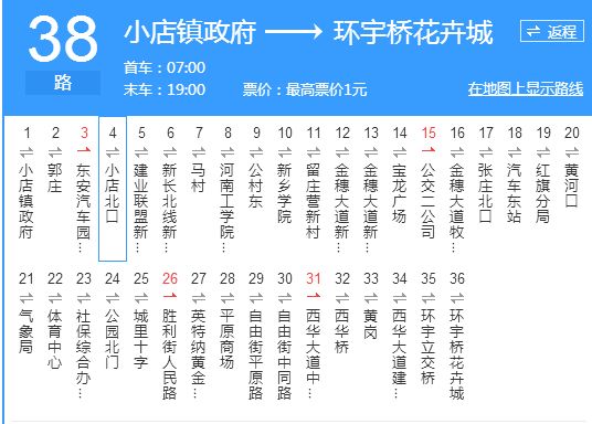 新鄉公交38路 新鄉公交38路