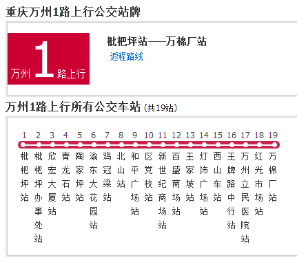 萬州公交1路 萬州公交1路