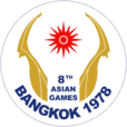 1978年曼谷亞運會(第八屆亞運會)