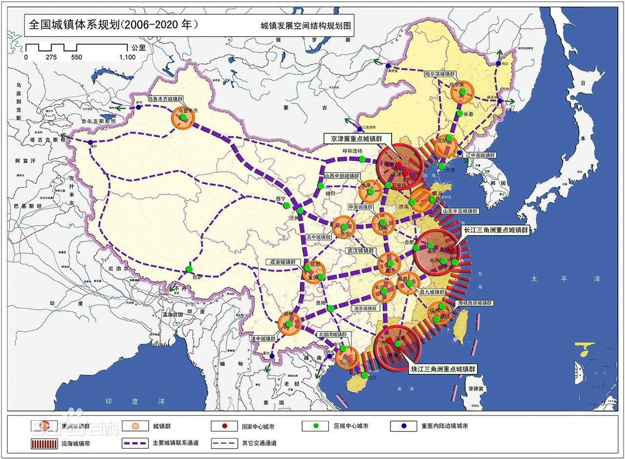 空間規劃體系