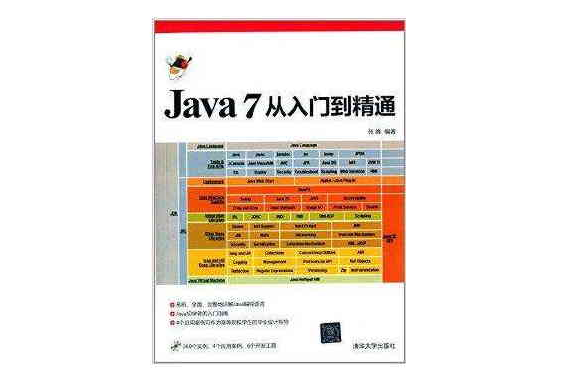 Java7從入門到精通