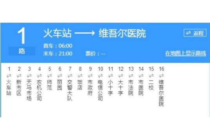 哈密公交1路