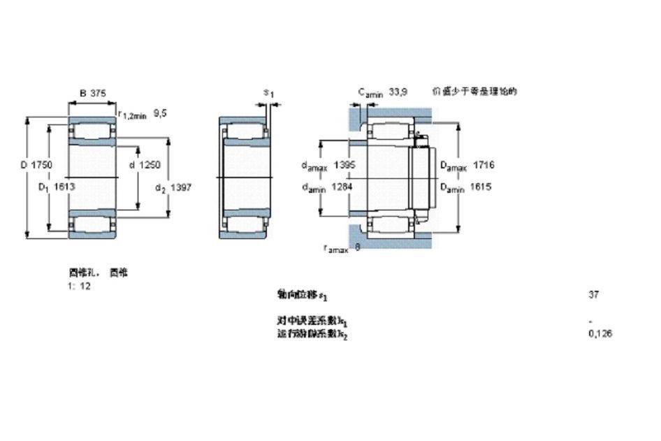 SKF C30/1250KMB軸承 SKF C30/1250KMB軸承