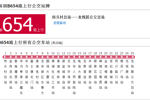 深圳公交B654路 深圳公交B654路