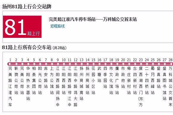 揚州公交81路 揚州公交81路