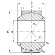 FAG GE20-PB軸承 FAG GE20-PB軸承