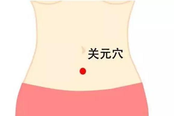關元(臍下三結交) 關元(臍下三結交)