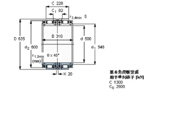SKF BCRB326394/HA1軸承