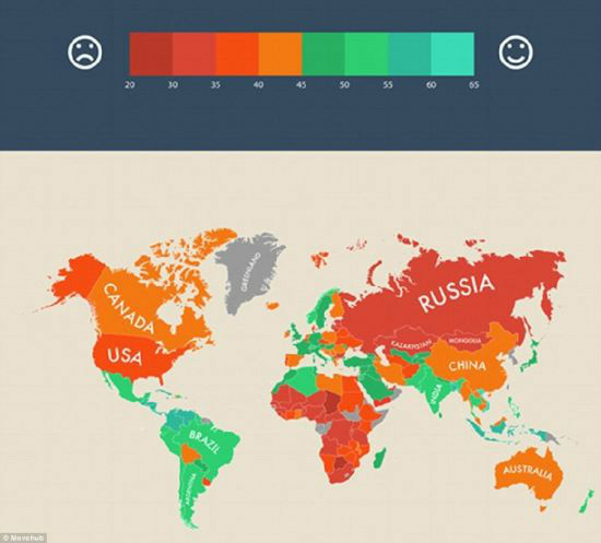 全球最幸福國家排行榜