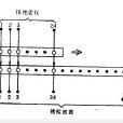 覆蓋開關 覆蓋開關