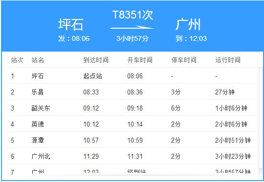 T8351次列車