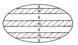 圖2  中間態的分層結構