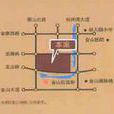 龍澤園 龍澤園