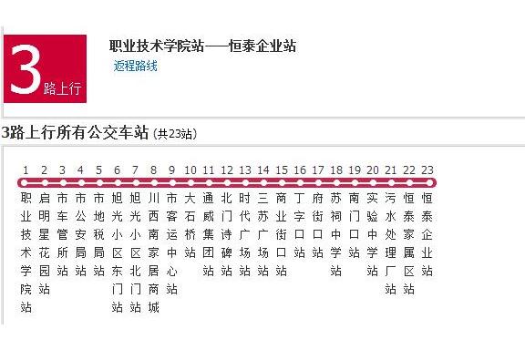 眉山公交3路 眉山公交3路