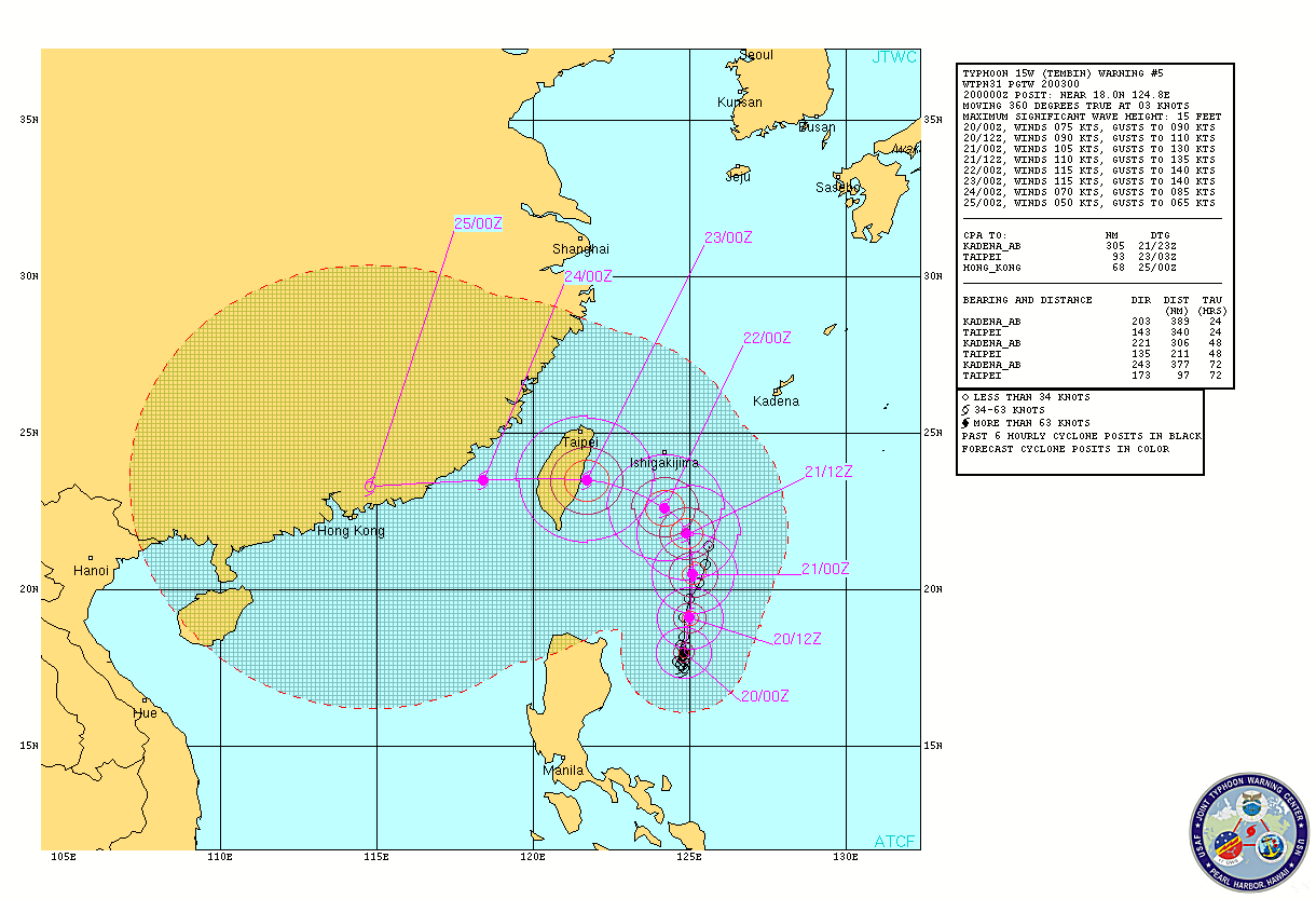 強颱風15W天秤