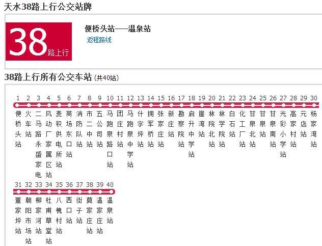 天水公交38路 天水公交38路