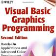 Visual Basic Graphics Programming Visual Basic Graphics Programming