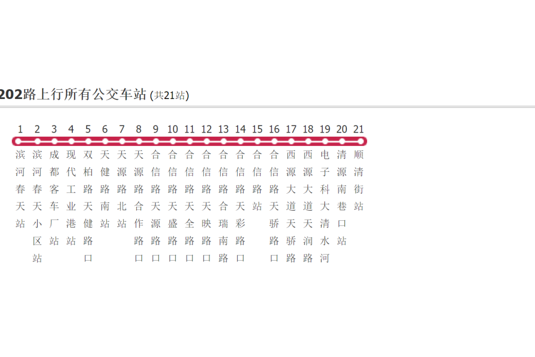 成都公交202路 成都公交202路