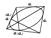 圖4（b）