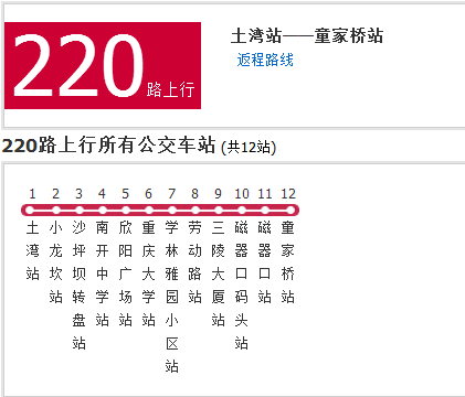 重慶公交220路 重慶公交220路
