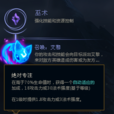 絕對專注
