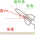 攻角 攻角