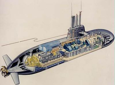 212型潛艇剖視圖