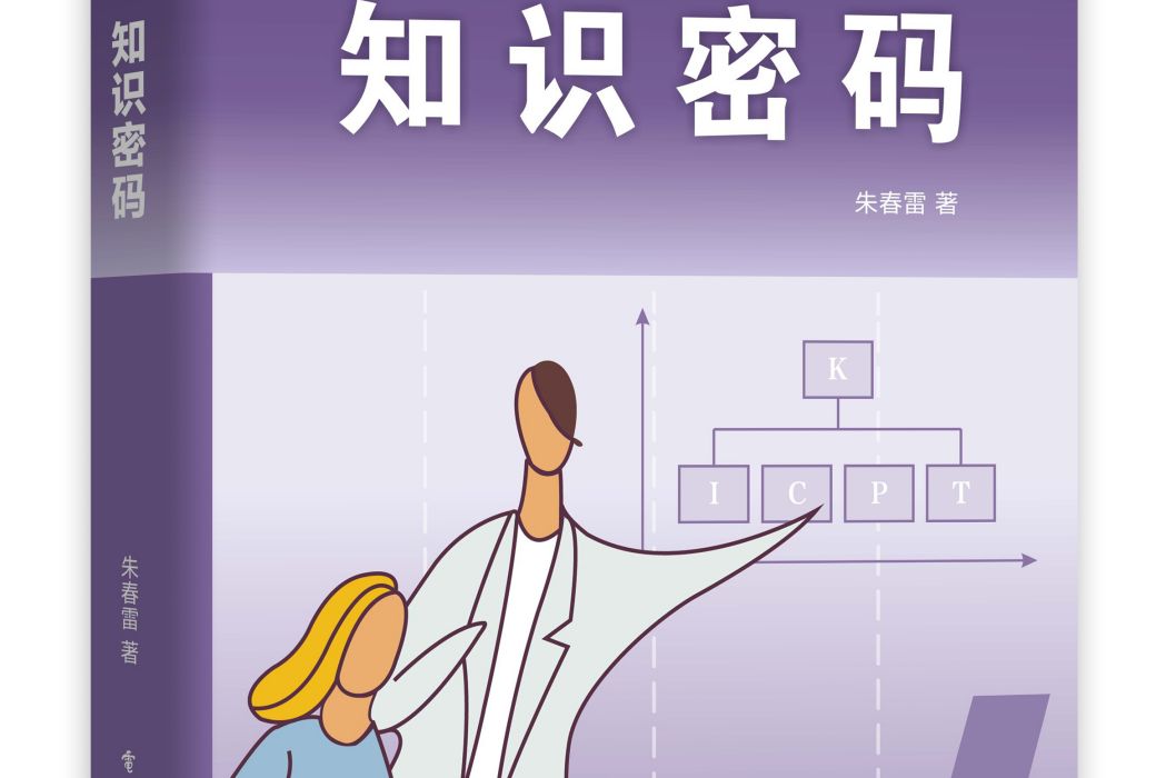 知識密碼 知識密碼