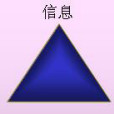 資源三角形