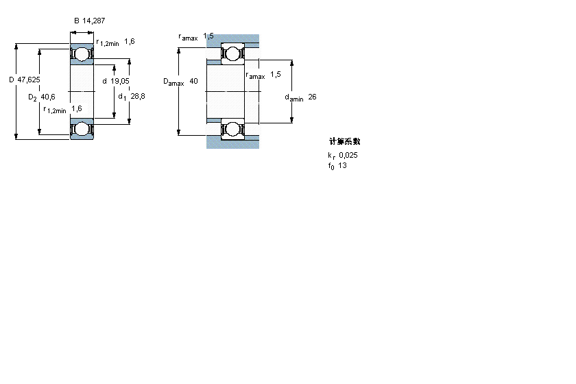 SKF RLS6-2RS1軸承 SKF RLS6-2RS1軸承