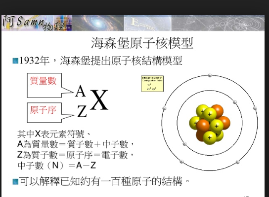 海森堡模型