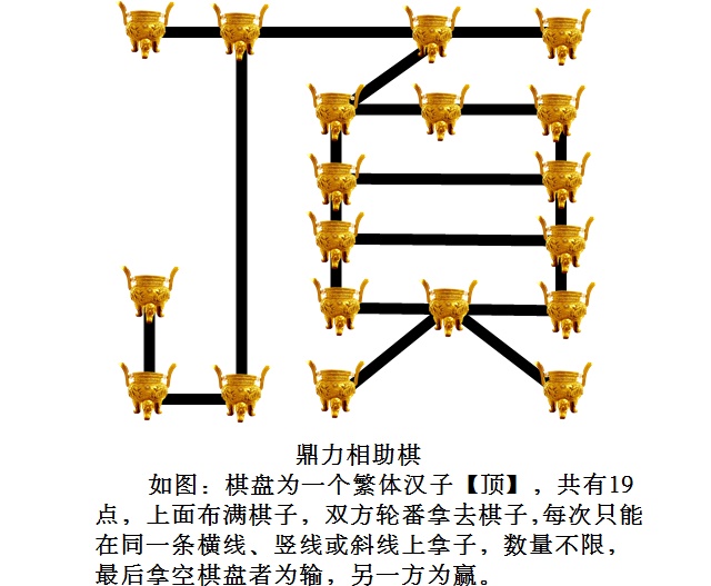 鼎力相助