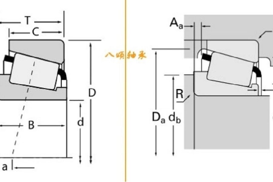 TIMKEN 344A-332軸承 TIMKEN 344A-332軸承