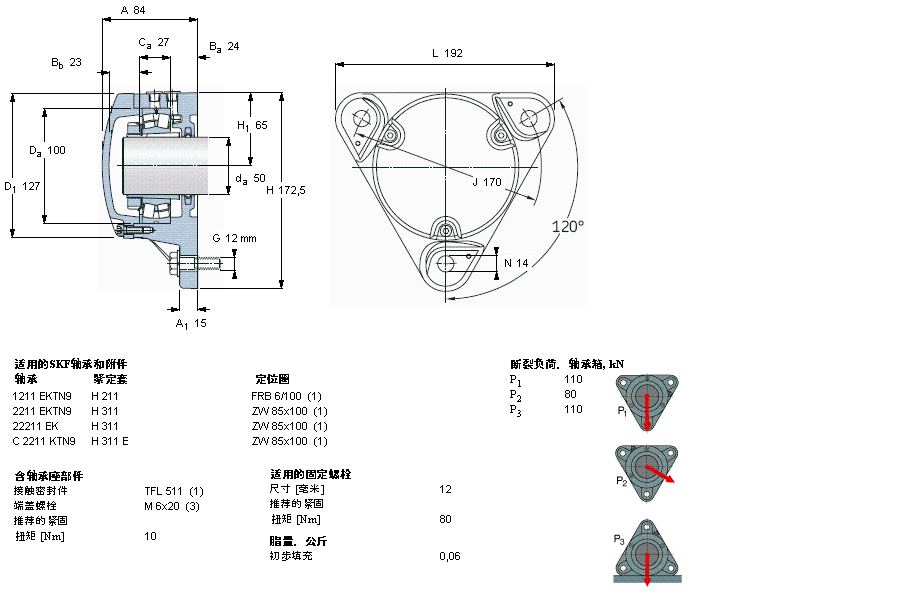SKF FNL511A軸承 SKF FNL511A軸承