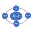 微專業 微專業